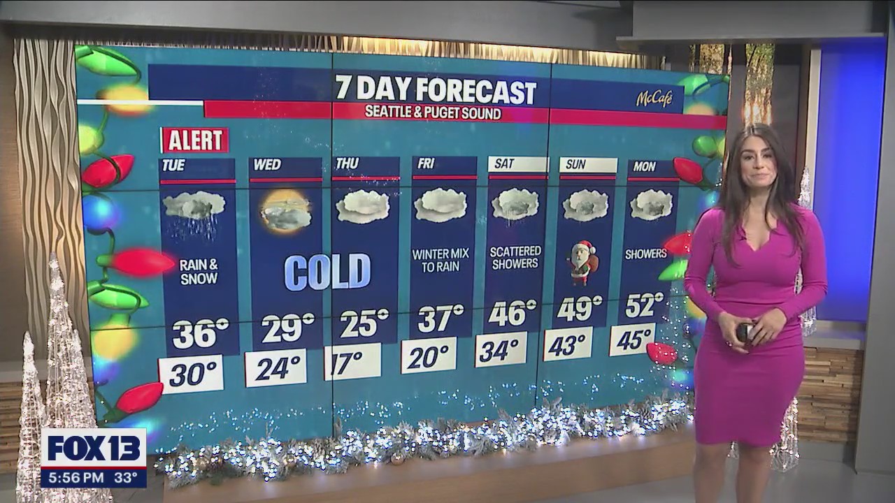 Rain, snow and a freezing cold week ahead