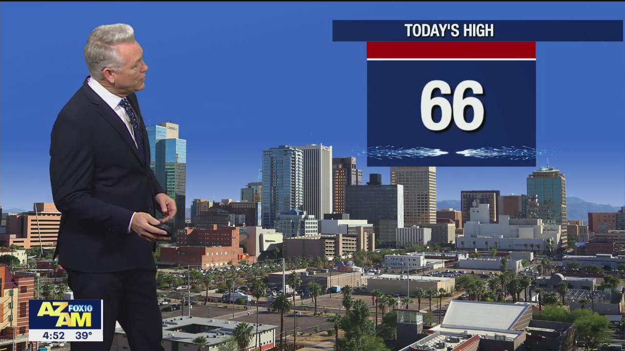 Morning Weather Forecast - 2/4/22