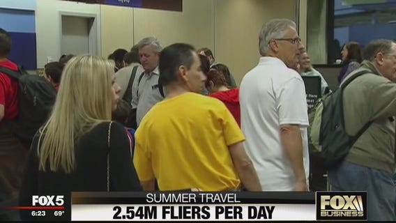 FOX Business Beat: Record setting airline number; household debt