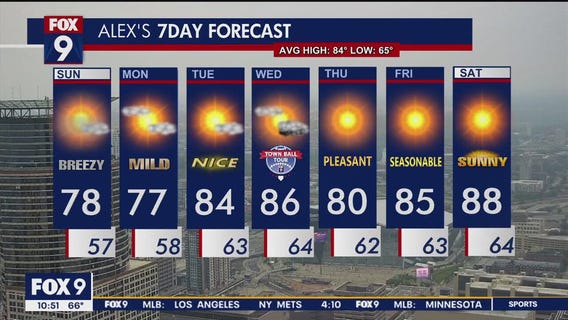 Winds to clear smoke from MN by Sunday afternoon