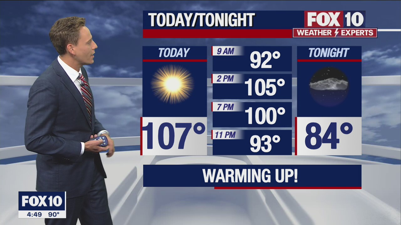 Morning Weather Forecast - 8/29/22