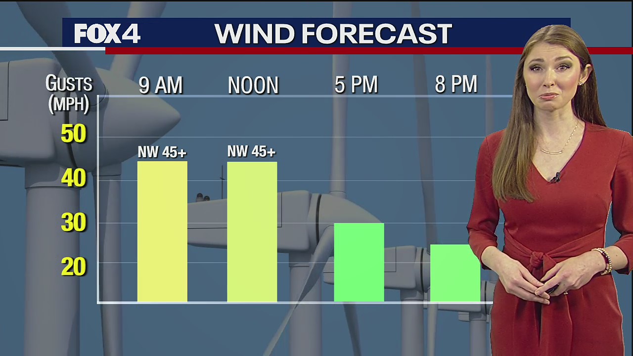 January 15th Midday Forecast