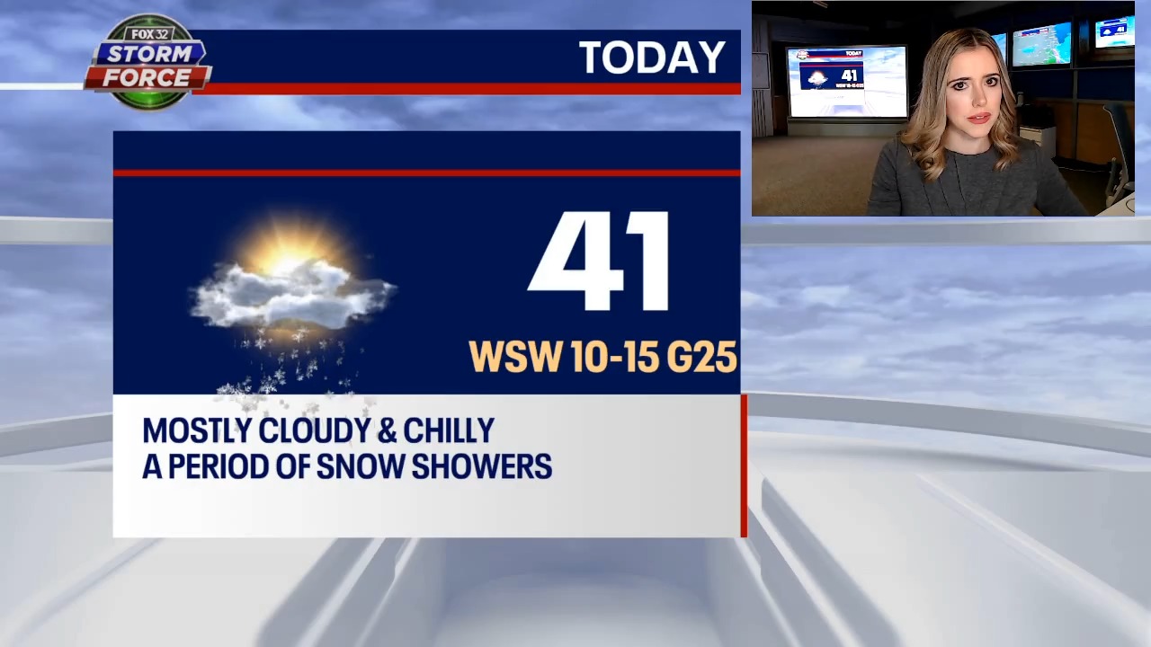 Chicago weather: Snow moves through Chicago today ahead of severe storms later this week