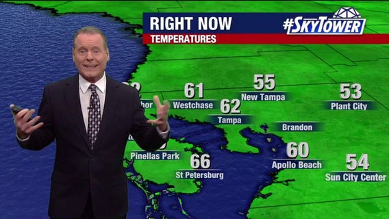 Tampa Bay Weather | Christmas Day Forecast