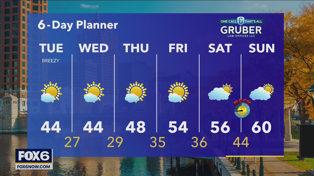 Weather webcast with Rob Haswell