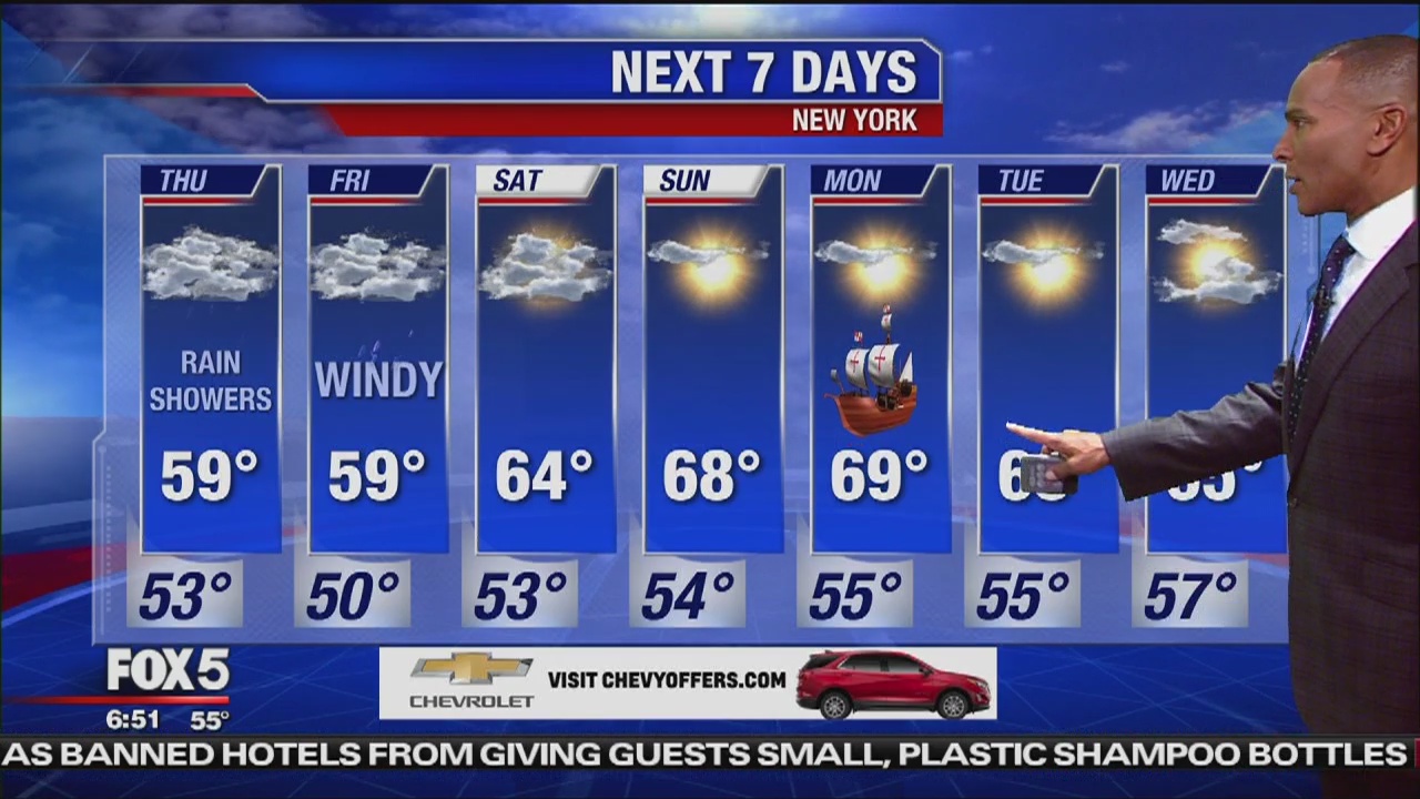 Thursday, October 10, 2019 Weather Forecast