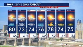 MN weather: Thursday forecast update