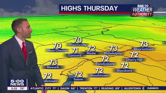 Weather Authority: 5 p.m. Wednesday forecast