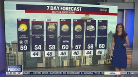 Seattle weather: Light showers for Friday morning