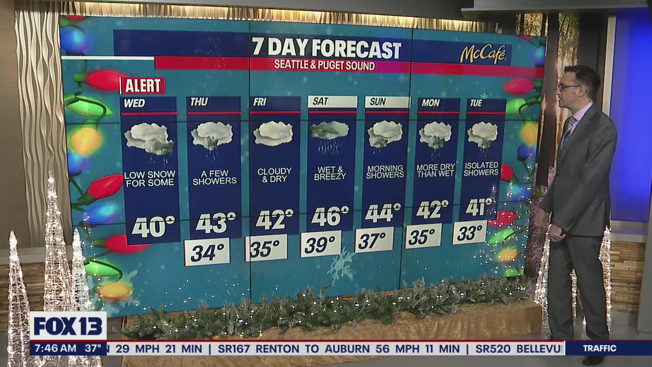 Showers continue Wednesday, low snow for some