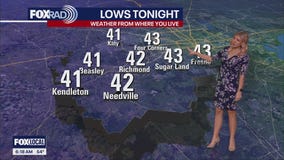 Houston weather: Cooler Sunday, lovely Spring Break!