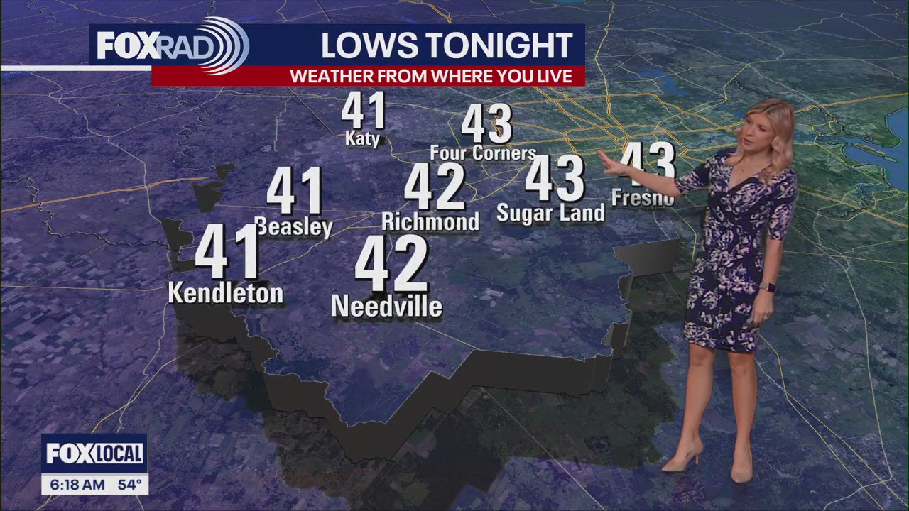 Houston weather: Cooler Sunday, lovely Spring Break!