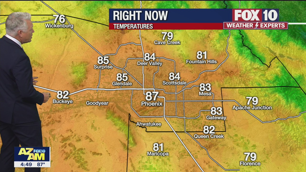Morning Weather Forecast - 7/1/21