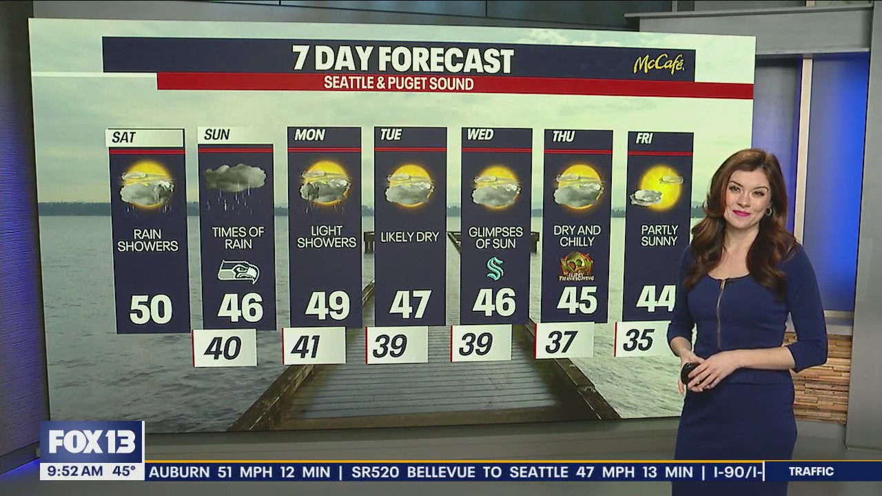 Seattle weather: Showers possible, coastal thunderstorms