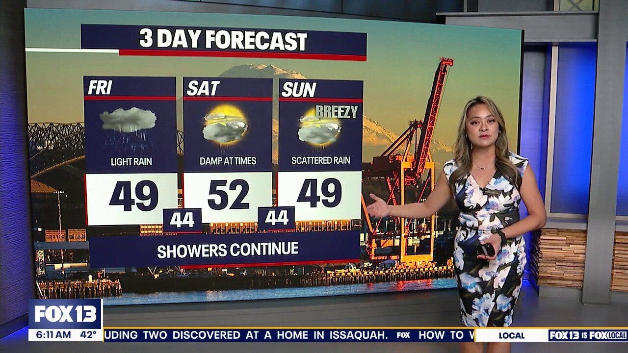 Seattle weather: Rain returns this weekend