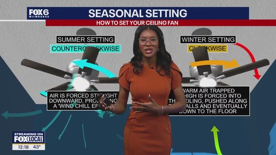 Wisconsin Weather Experts | November 21, 2025