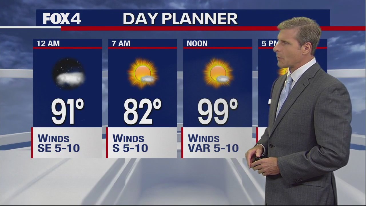 Dallas Weather: Aug. 23 overnight forecast