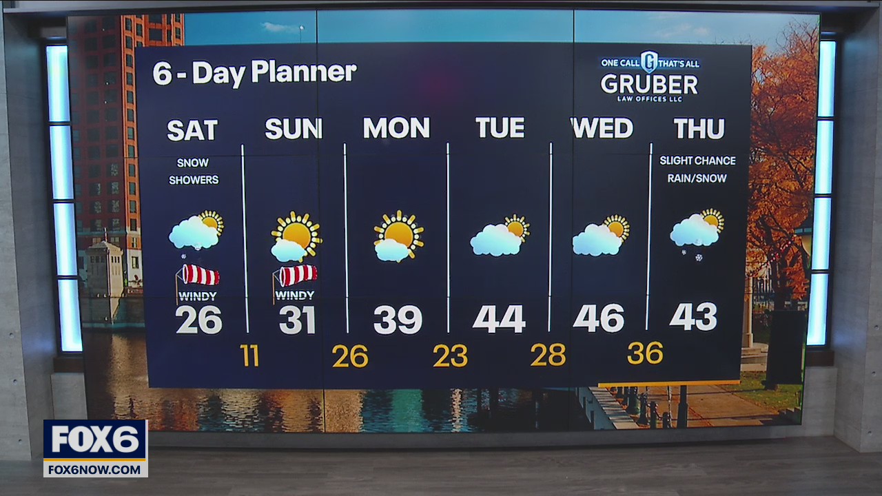 Weather Webcast with Meteorologist Lisa Michaels