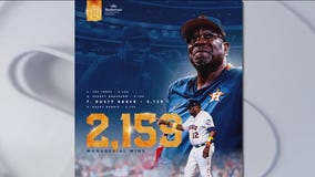 Dusty Baker has 7th most wins all-time for MLB manager