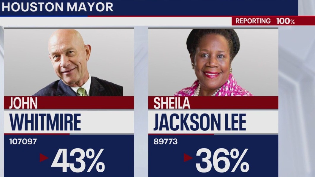 Whitmire vs. Jackson Lee in December runoff