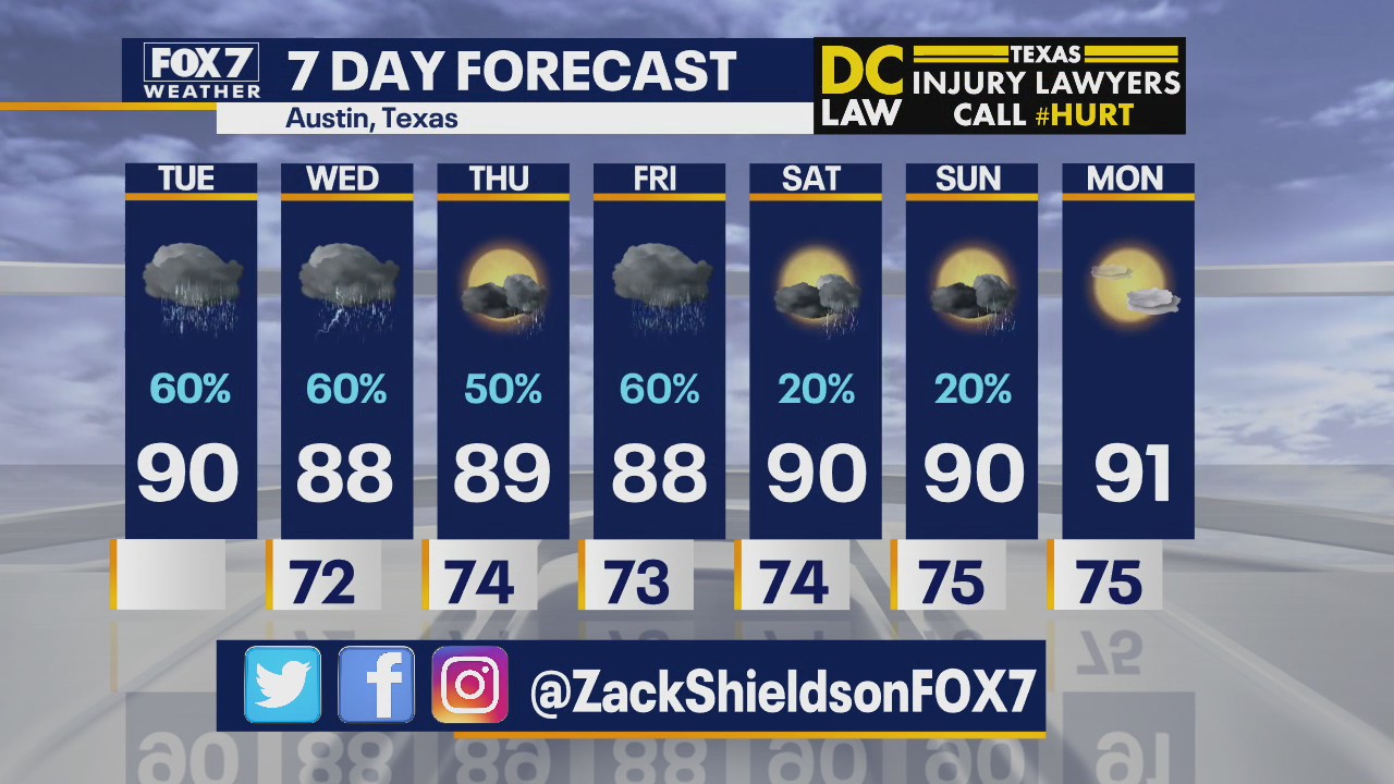 Noon weather forecast for June 23, 2020