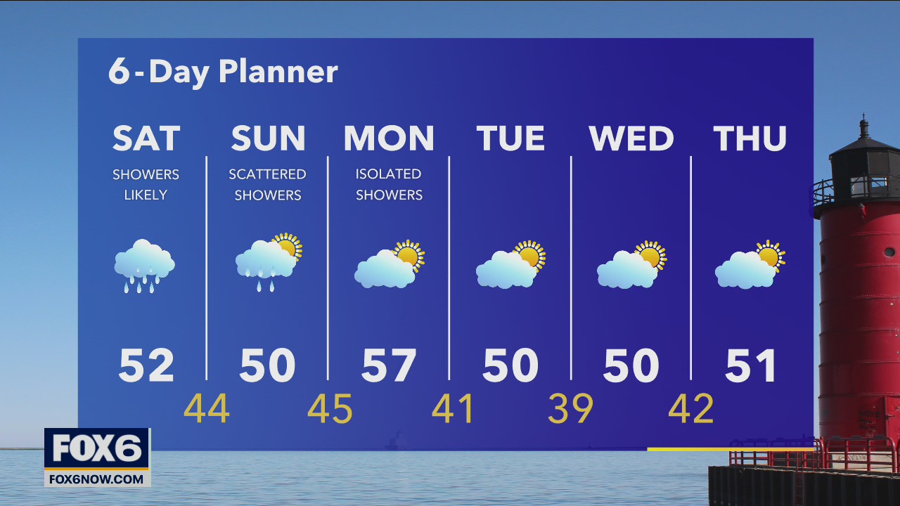 Weather Webcast with Eric Manges