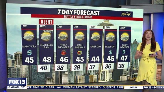 Seattle weather: Driver conditions on Tuesday