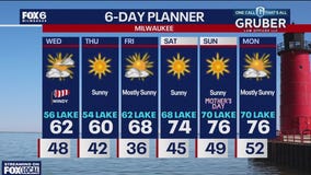 Weather webcast with Lisa Michaels