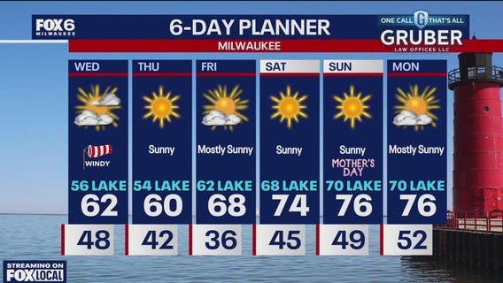 Weather webcast with Lisa Michaels