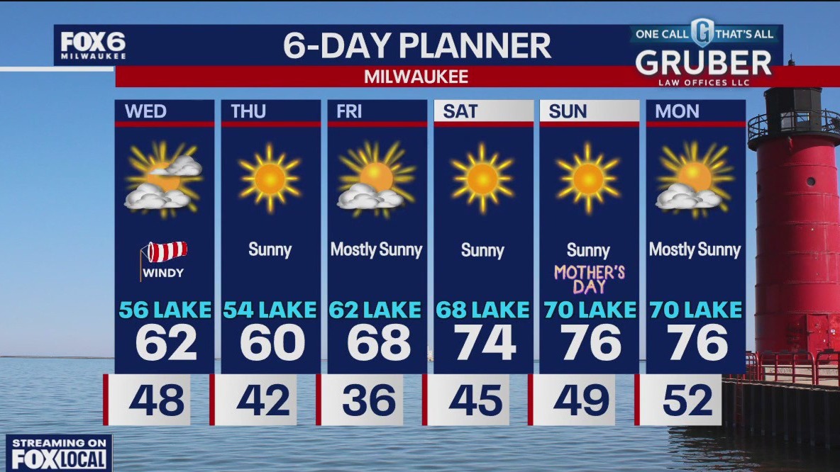 Weather webcast with Lisa Michaels