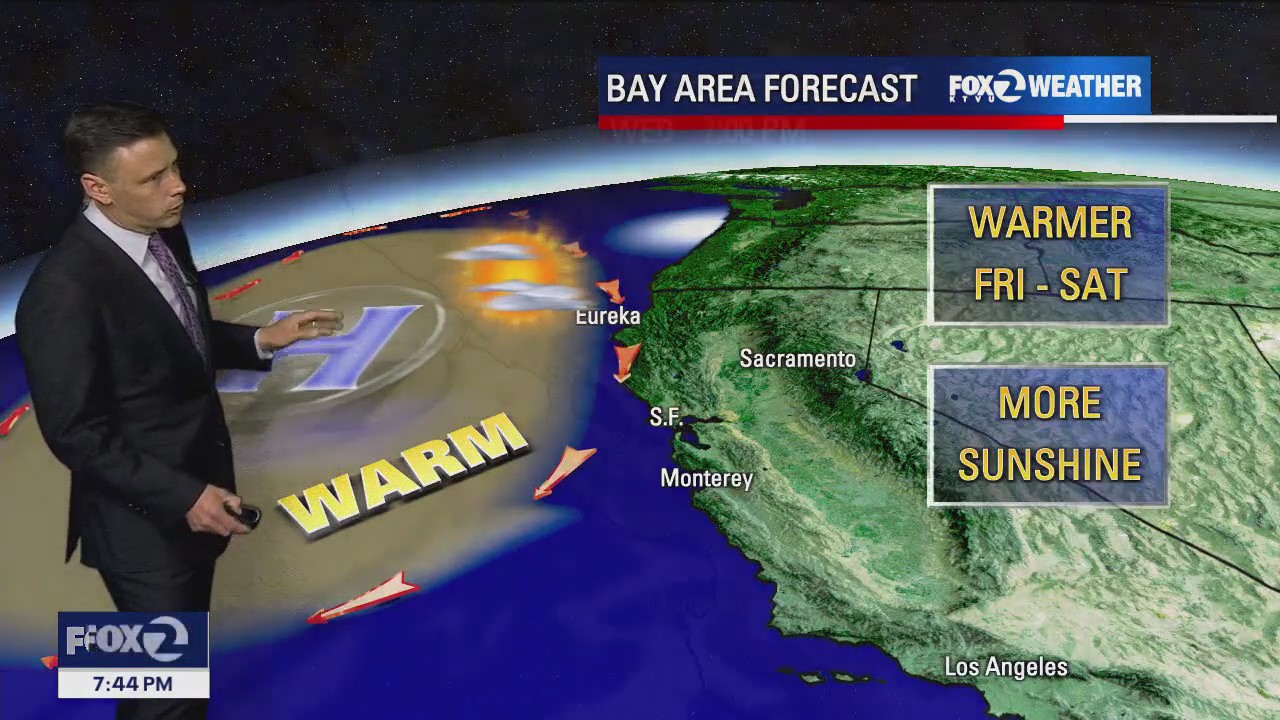 Warmer weekend forecast