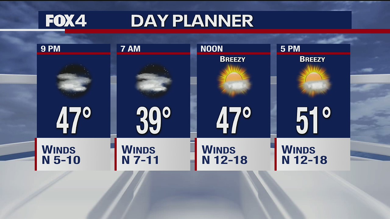 Jan. 26 overnight forecast