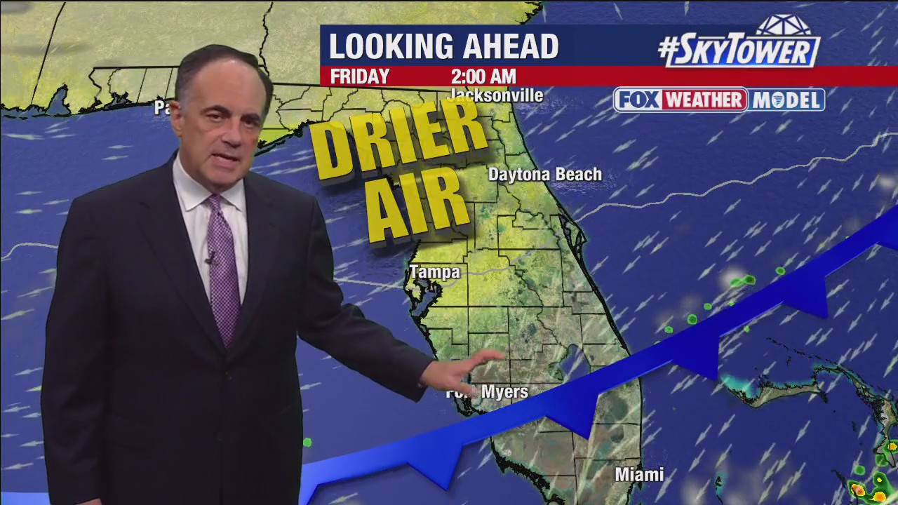 Tampa weather | Dry air continues in Tampa