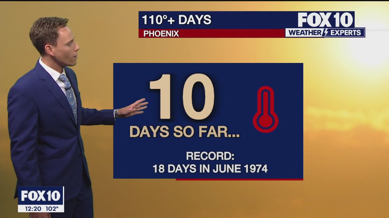 Noon Weather Forecast - 7/10/23