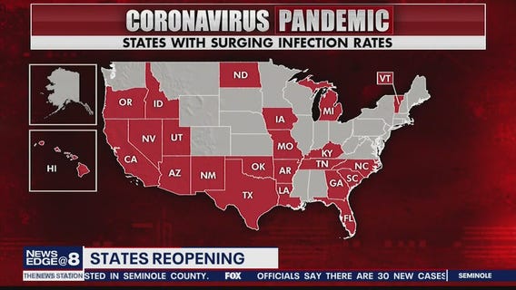 States reopening but coronavirus stills looms