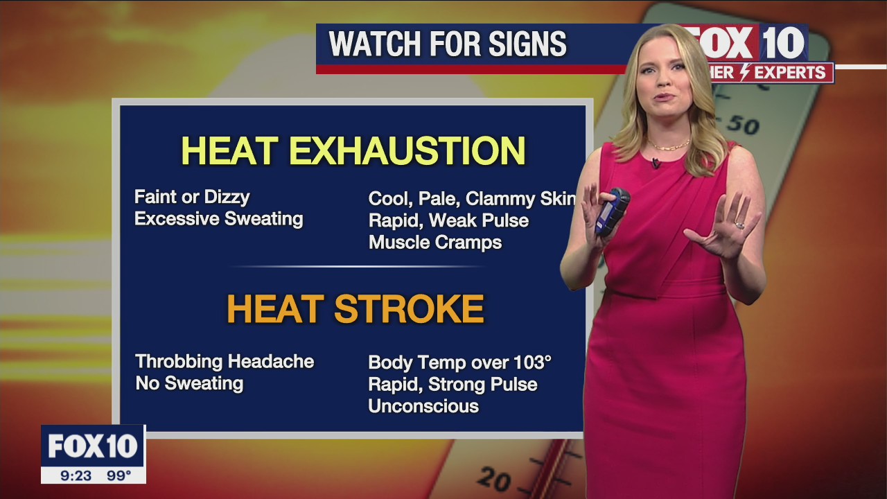 Evening Weather Forecast - 8/28/22