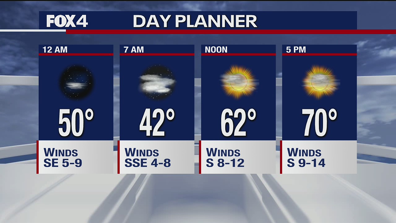 Oct. 30 overnight forecast