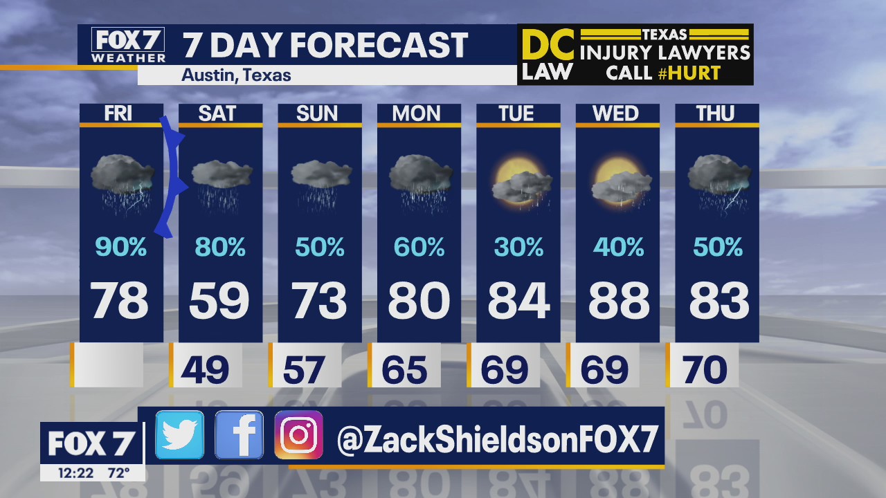 Noon weather forecast for April 3, 2020