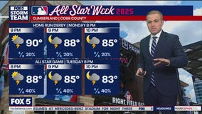 Sunday Morning Weather Forecast