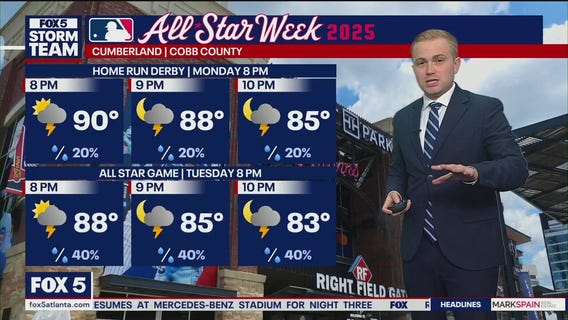 Sunday Morning Weather Forecast