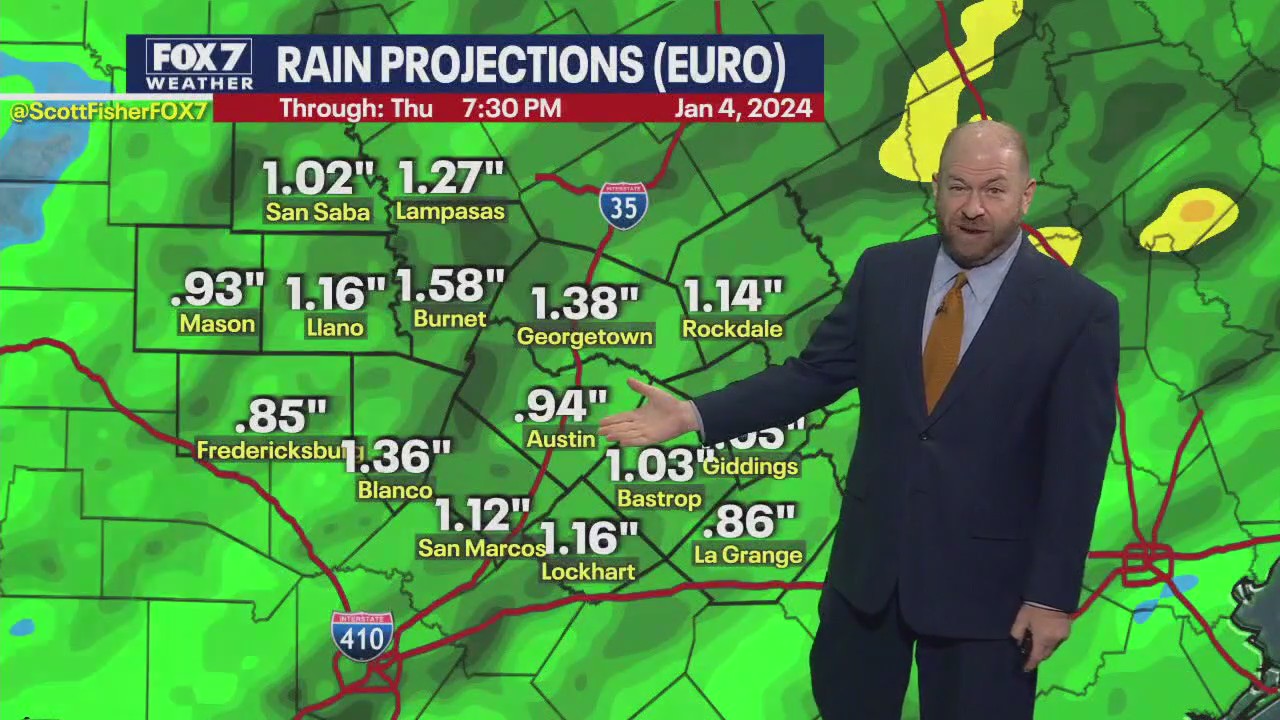 Austin weather: Storms possible next week