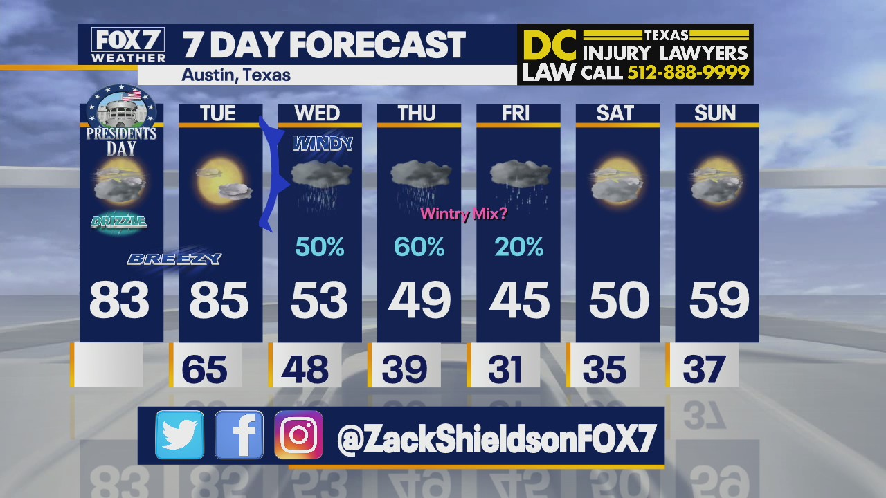 Noon weather forecast for February 21, 2022