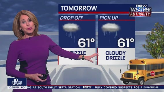 Weather Authority: Monday, 10 p.m. update