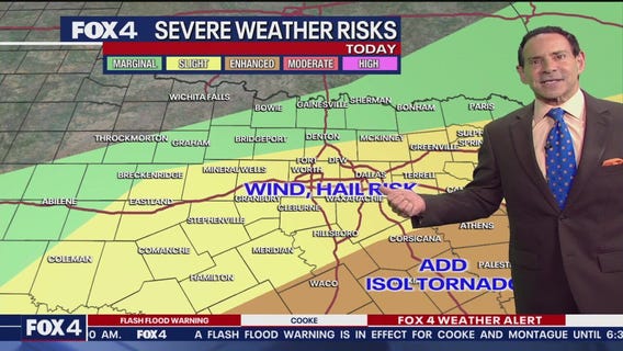 Dallas weather: May 2 morning forecast