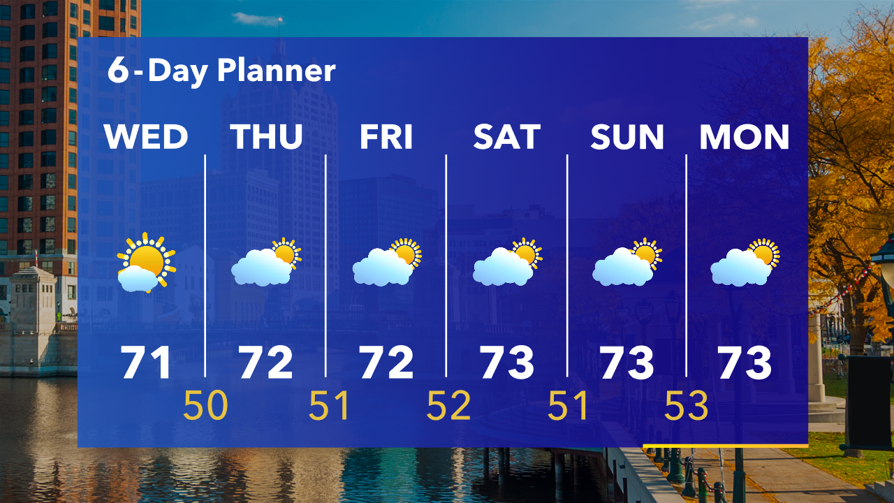 Weather Webcast with Tom Wachs