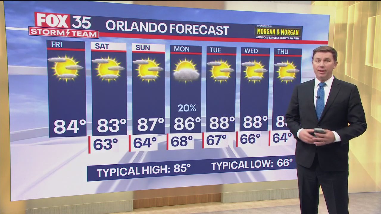 Orlando Weather Forecast AM: Oct. 17, 2025 | FOX 35 Orlando