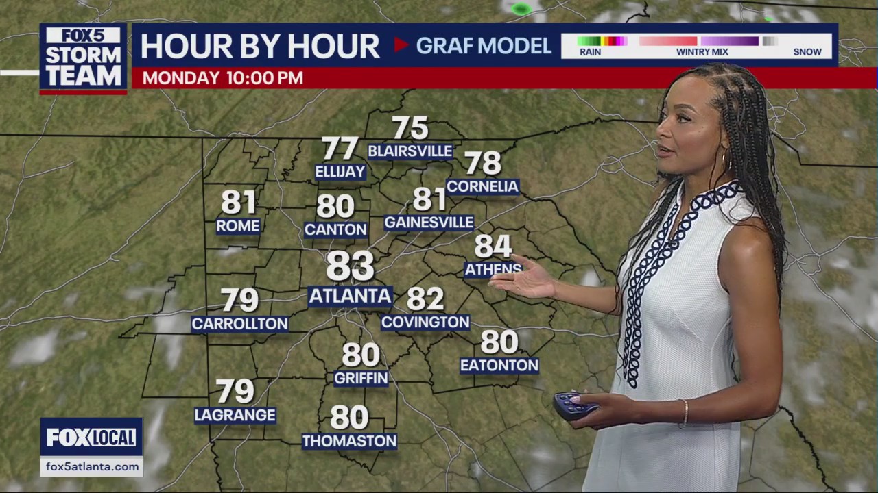 Sunday evening weather forecast