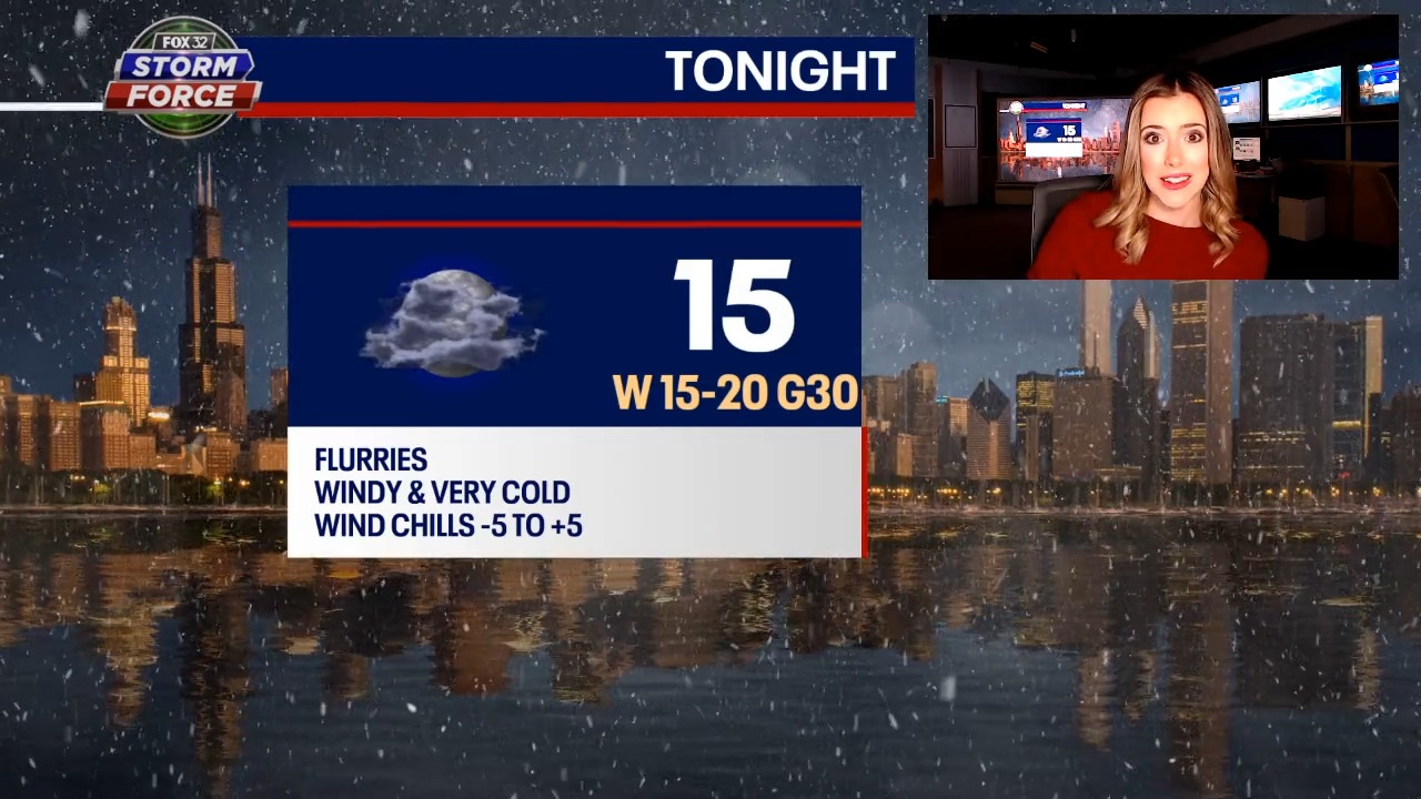 Chicago weather: Cold Friday, even worse weather in store Saturday