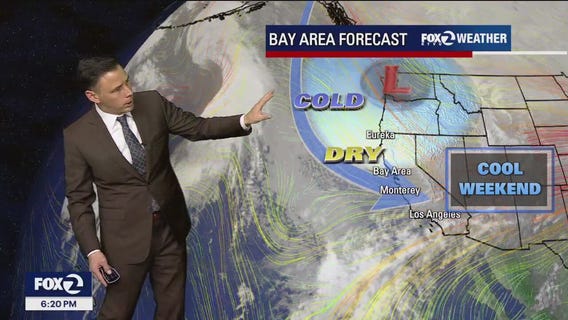 Sunny Super Bowl Sunday