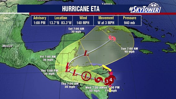 Today's tropical weather forecast